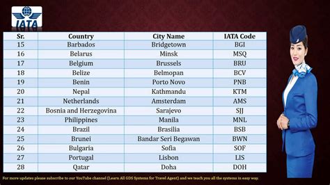 City Code .